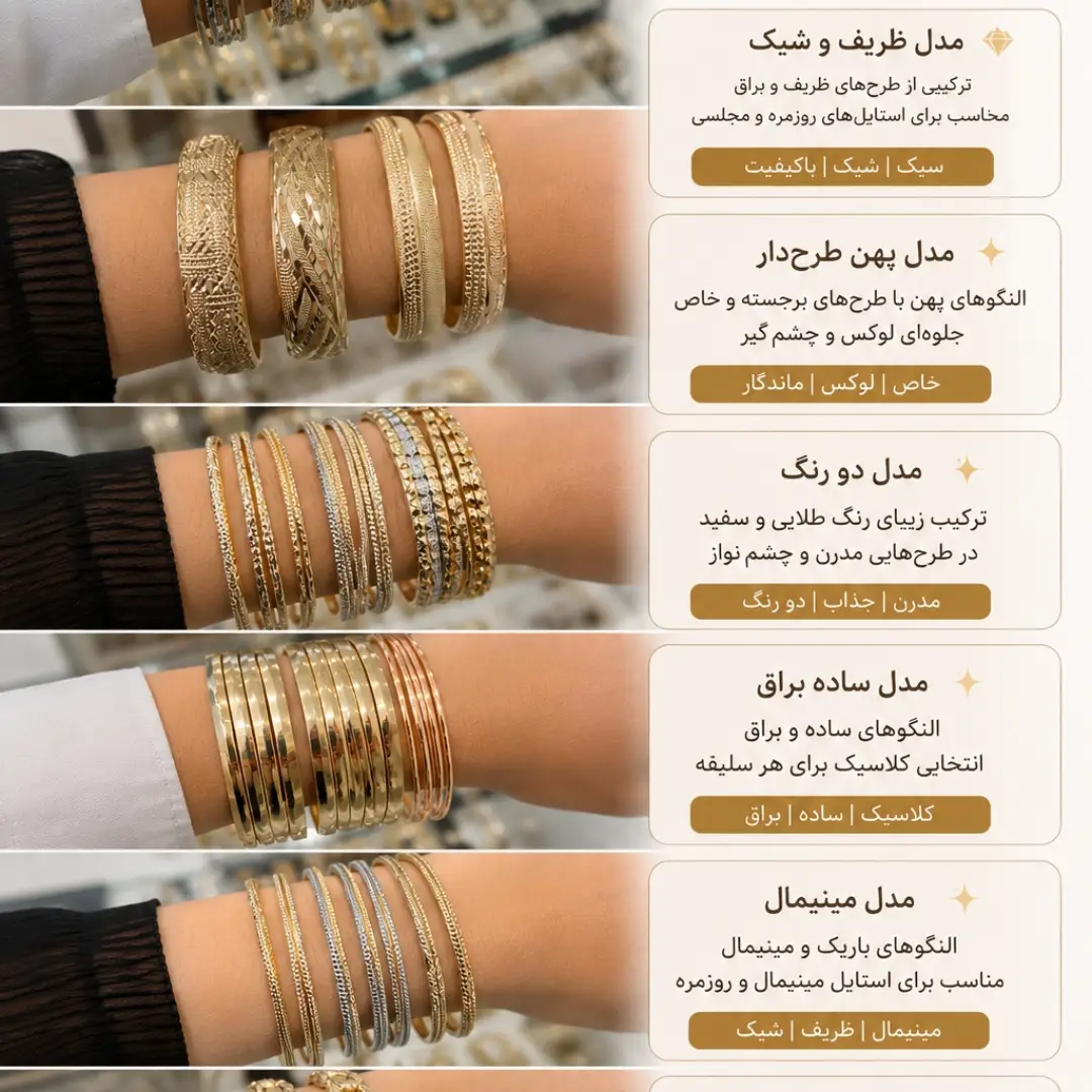 النگو طلاروس